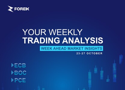 Weekly Analysis (23 - 27 Oct)